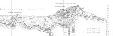 Волховско Ловатская равнина