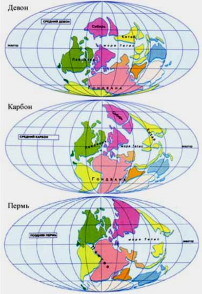 Северный полюс в девоне, карбоне и перми