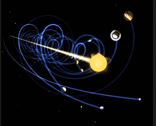 Галактическая орбита Солнечной системы