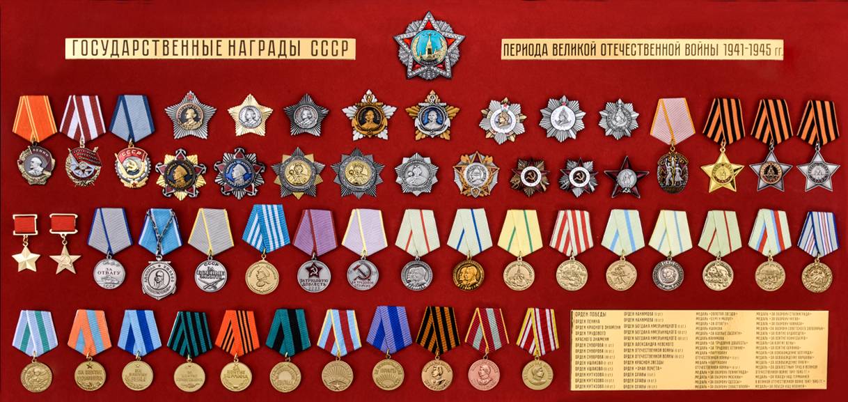 Ордена и медали СССР по старшинству