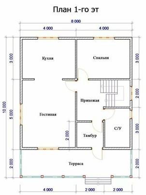 Проект двухэтажного каркасного дома с террасой и балконом