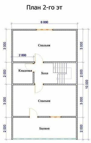 Проект двухэтажного каркасного дома с террасой и балконом