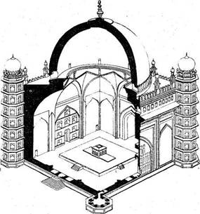 Мавзолей Мухаммеда Адиль-шаха в Биджапуре