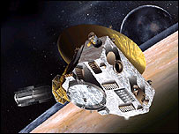 Новый спутник НАСА Горизонт