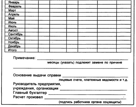 Аналитическая справка о работе с обращениями граждан