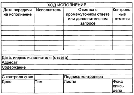 Заявление на справку с место работы — Lotos70.ru