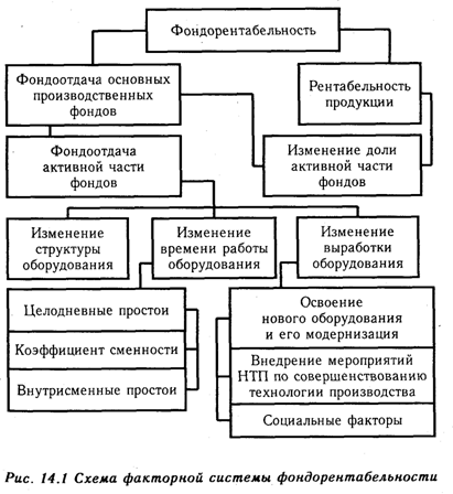 Гдз математика 6 класс мерзляк 2 вариант