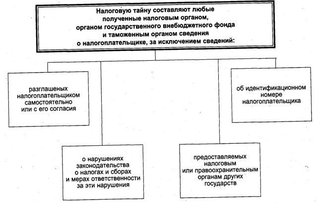 Учебник Новой Истории 7 Класс Данилов