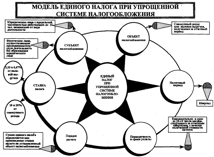 Как сделать чтобы мужик отстал Как сделать чтобы мужик отстал