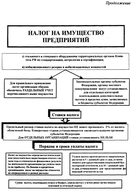 free реформаторские оперы люка 2006