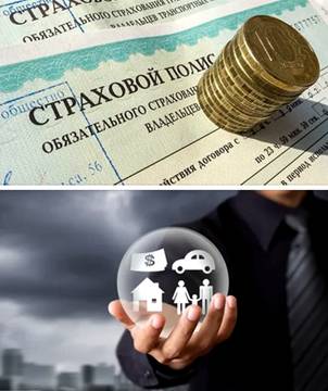 Основные формы страхования в РФ