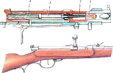 Устройство игольчатой винтовки системы Дрейзе. Прусская винтовка системы Дрейзе образца 1851 года
