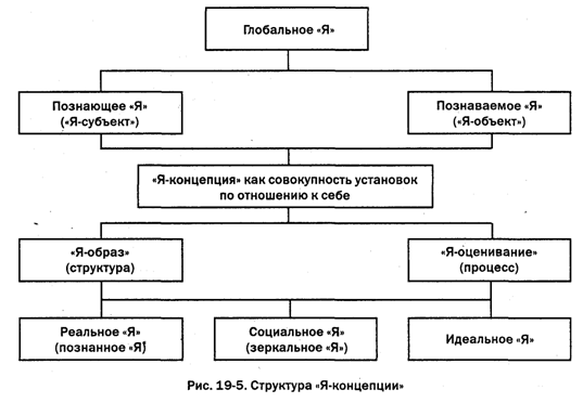 Эссе я концепция педагога 7068