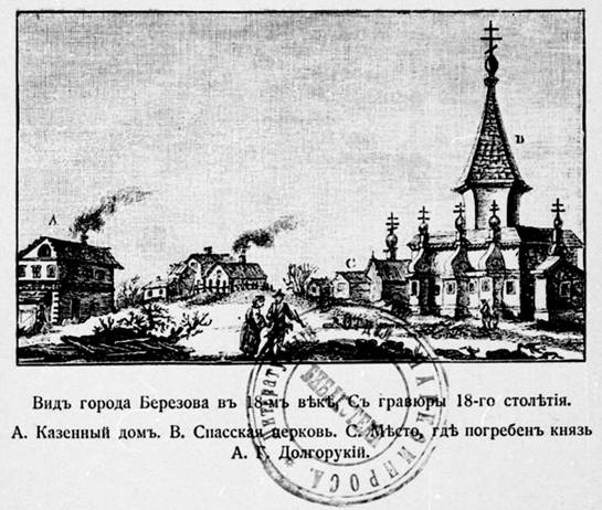 Вид города Березова в 18 веке