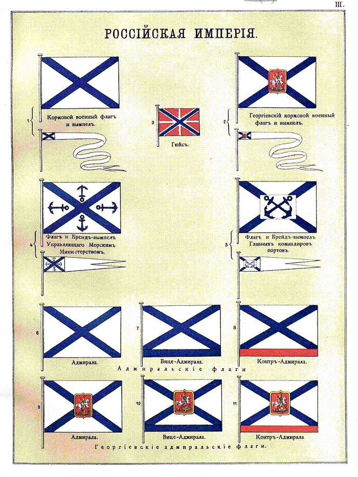 Адмиральский Георгиевский флаг