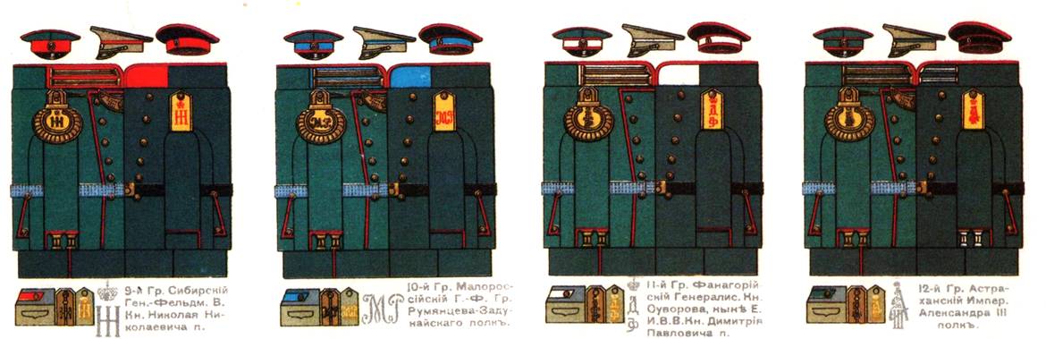форма гренадерских полков